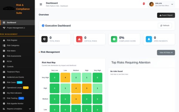 Main dashboard screenshot