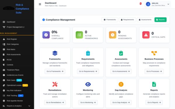 Compliance hub screenshot