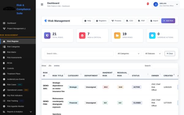 Risk register screenshot